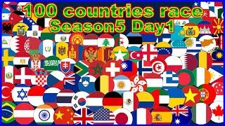 [Season5 Day1] 100 countries 39 stages marble point race | Marble Factory 2nd