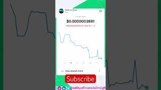 Build on base new token launch #adityafinancialinsights #trading #newtokens #crypto #trending #yt