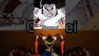 Gyutaro 100% vs Hashira | Who is Best?