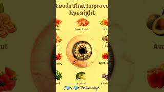 Nourish Your Eyes From the Inside Out |Foods That Sharpen Your Sight |Nutrition for Eyes
