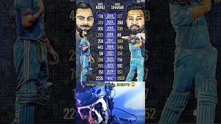 Virat Kohli vs Rohit Sharma  #rohitsharma #viratkohli #reels 