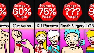 Probability Comparison: Strangest Things People Have Done For Love