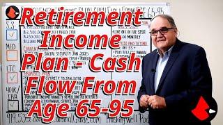 Retirement Income Plan Cash Flow From Age 65-95 (TC 1 of 4)