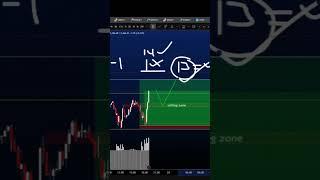 live market me  1:15 risk reward Trading #trendtrading #scalpingstrategy #priceaction