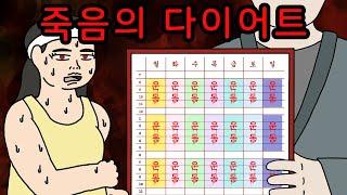 사람 피로 실행되는 저주받은 스케줄러 【무서운이야기】