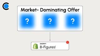 How To Craft a Market-Dominating Offer For Your Shopify Brand