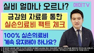 실손보험 얼마나 오르나?  | 금감원 자료를 통한 실손의료비 팩트 체크 | 100% 실손의료보험 계속 유지해야 하나요? | 실비보험 현황  | 실비 바로알기 | 매미TV