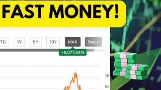 How to get 8,000%+ Returns with TQQQ (Leveraged ETFs Explained)