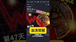 血洗幣圈 100U挑戰第47天 | Bloodbath in the cryptocurrency 100 USDT Challenge Day 47 #crypto #加密貨幣 #btc #100x