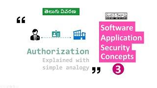 [3] Authorization Explained - Application Security - Telugu - సాఫ్ట్వేర్ సెక్యూరిటీ తెలుగులో