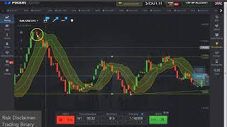 Pocket Option Review 2024  Best Binary Options Broker 2024  Pocket Options Best Broker USA