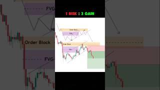 1 RISK : 3 GAIN  | SMC Beginner Guide | Chart Analysis Beginner  #trading #priceanalysis