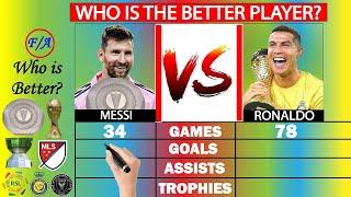 Messi at Inter Miami vs Ronaldo at Al Nassr: Who is BETTER? - Stats Comparison