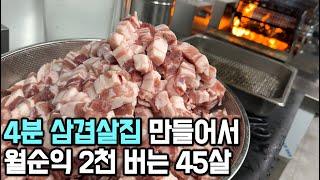 (South Korea) The man who makes $20,000 a month with an automated meat grilling machine