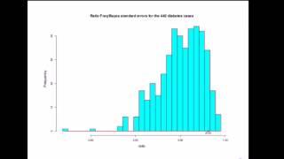 Bradley Efron - Frequentist accuracy of Bayesian estimates