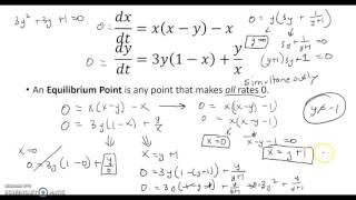 Equilibrium Points for Nonlinear Differential Equations