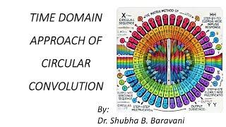 Time Domain Approach for Circular Convolution