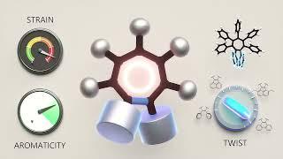 Rupturing Aromaticity by Periphery Overcrowding