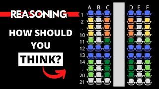 REASONING TRICKS FOR CAT: How to Solve Logical Reasoning Questions | Mindset & Tricks for CAT Exam