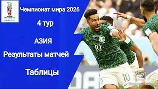 ЧМ 2026! Результаты матчей! Таблицы! 4 тур! Азия! Квалификация!!!