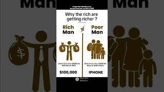 Rich #businessmindset #fyp #makemoney #inspiration #startup #motivation #money y