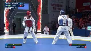 Men  80kg Semifinal | Anton KOTKOV （RUS） VS Icaro Migel Soares （BRA）