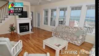 4158 Island Dr Off The Market