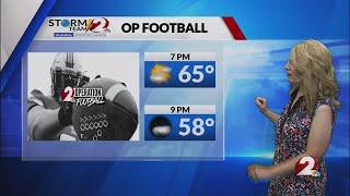 Today's Miami Valley Forecast:  9/6/24