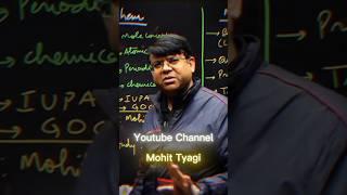 Free JEE ADVANCED LEVEL CONTENT | MOHIT TYAGI #iit #shorts
