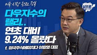 [미국 시장 완전 정복] 점도표의 변화.. 금리 인상, 생각보다 빠를 수 있다? f.미국주식에미치다 이항영 대표