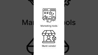 Magento 2 Marketplace Development Simplified Key Insights