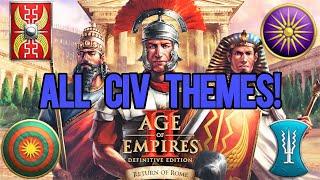 All Return of Rome Civilisation Themes!