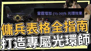 傭兵全指南 給元素流派六倍傷害 打造你的專屬光環師 Path of Exile 3.26 輿圖之奧秘 流亡黯道