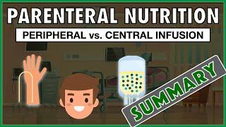 PPN vs. TPN (SUMMARY)