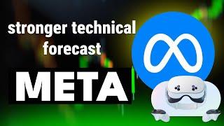  META Stock Analysis: Can AI Expansion Ignite a Price Surge? Friday Predicted Opening Price Insight