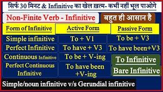 Infinitive | Non-Finite Verb - Infinitive in English | Infinitive - Simple, Continuous, Perfect,