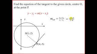 Equation of Tangent 1