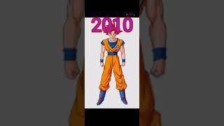 evolution of goku                                  # dragon ball super # dragon ball Z # anima tv