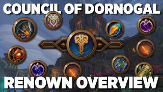 Council of Dornogal - Renown Track Overview - The War Within Reputation - World of Warcraft