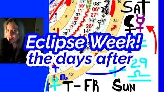 ️September 16 to 23, 2024 astrology LUNAR ECLIPSE week