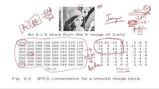 Lec 61 Practical Applications of Linear Algebra 2