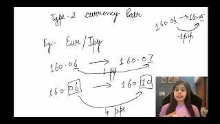 What is pips? & how to calculate? @TradeLikeMalika