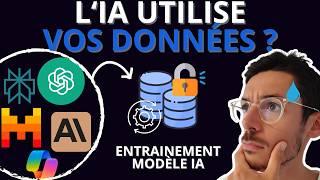 Données personnelles et chatGPT : comment se protéger ?