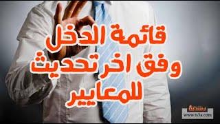 القوائم المالية| كل ما يخص قائمة الدخل وفقا لاخر تحديث للمعايير