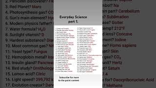 Everyday Science/ jkssb / jkssb exams / science jkssb / Gk of j&k / #jkssb