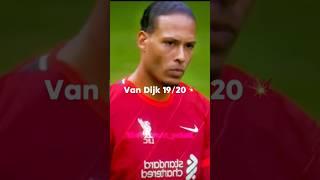 Van Dijk 19/20  #football #shorts #vandijk #shortsfeed #short