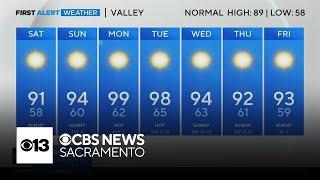 Friday afternoon weather forecast - Sept. 20, 2024