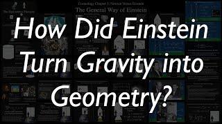 Einstein's Equivalance Principle and the Curvature of Spacetime