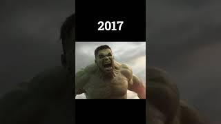 Evolution Of Thor, Hulk And Doctor Strange #shorts #evolution