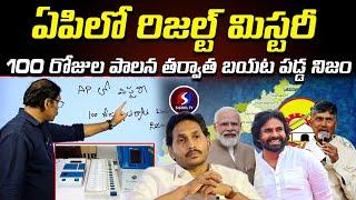 Ap Result Doubts | Ec Not Reported Form 20 afrer 100 days Result | CBN |Ys Jagan | Signal tv telugu